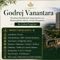 Godrej Vanantara